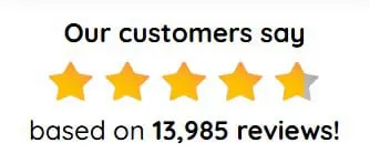 User ratings